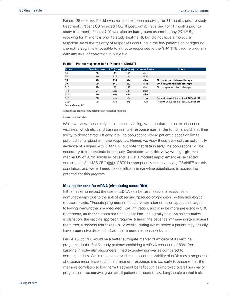 《Gritstone bio Inc. (GRTS Insufficient cash runway to reach de-risking catalysts; Downgrade to Sell(1)》 - 第5页预览图