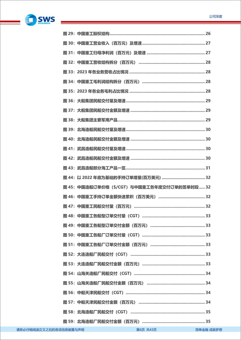 《中国重工(601989)船价上行空间充足，订单边际改善显著-240726-申万宏源-43页》 - 第6页预览图