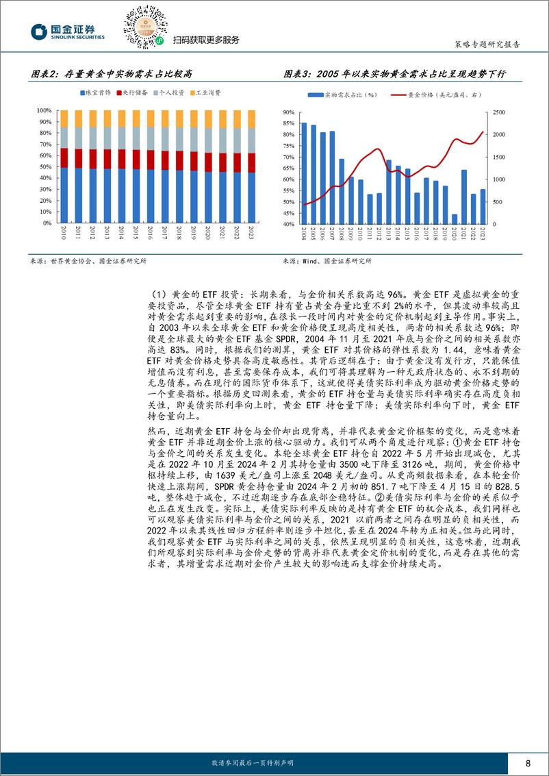 《策略专题报告-基于需求结构拆解：如何看待黄金配置价值？-240508-国金证券-36页》 - 第8页预览图