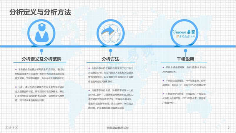 《易观-90后健康养生大揭秘-2019.9.30-22页》 - 第3页预览图