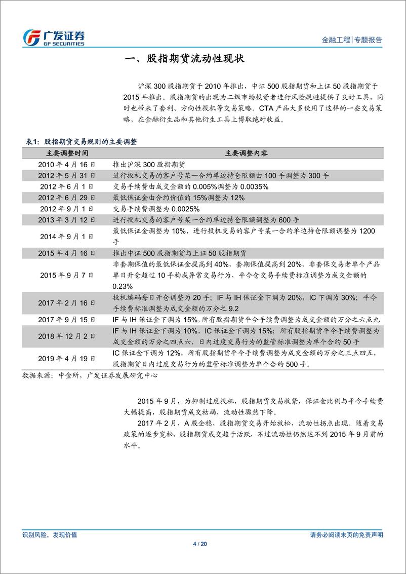 《另类交易策略系列之三十三：中频探索，股指期货T+1组合策略-20190508-广发证券-20页》 - 第5页预览图