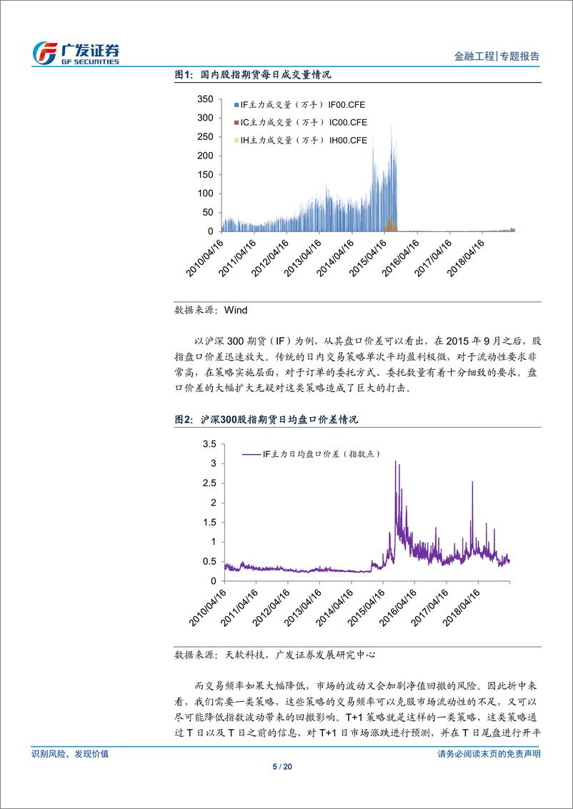 《另类交易策略系列之三十三：中频探索，股指期货T+1组合策略-20190508-广发证券-20页》 - 第6页预览图