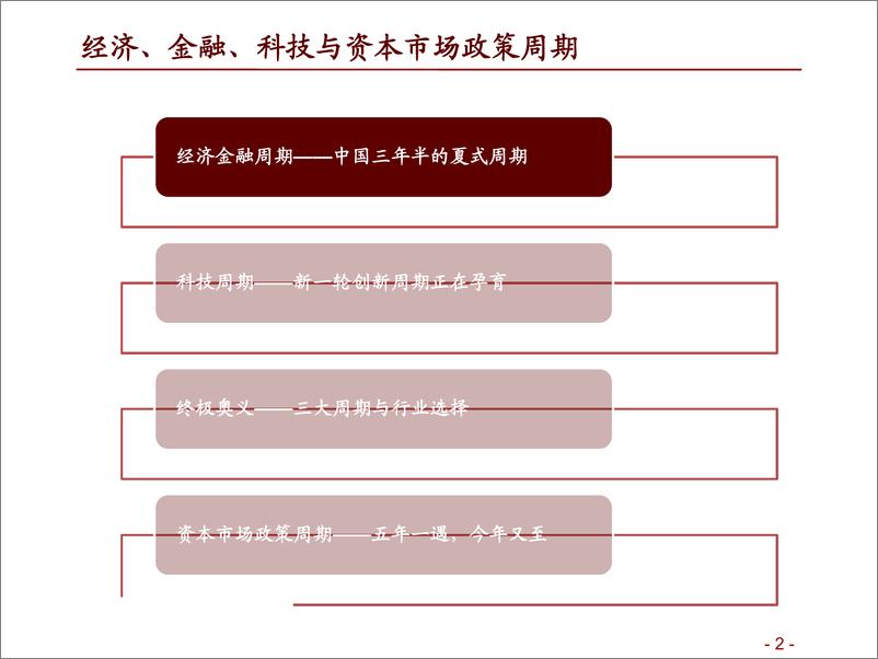 《A股投资启示录（九）：经济、金融、科技与资本市场政策周期与框架-20190530-招商证券-44页》 - 第3页预览图