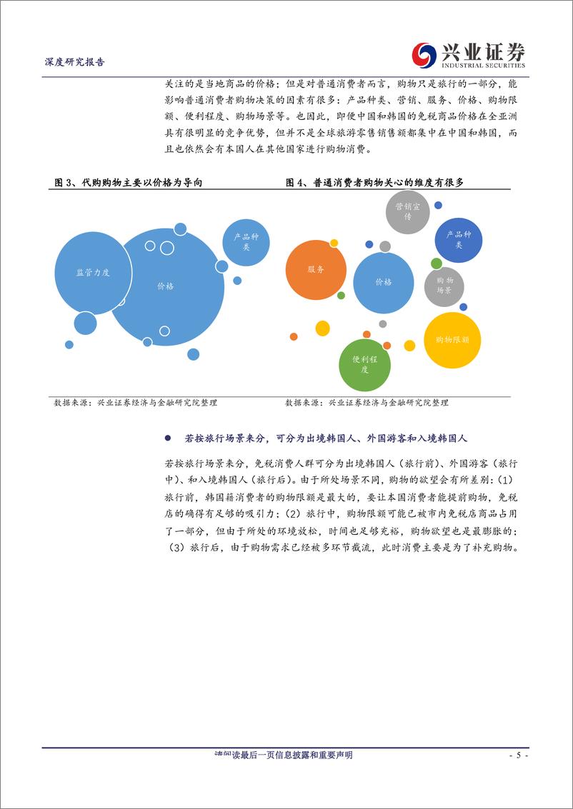 《休闲服务行业：从韩国本国人免税消费看我国市内免税空间-20190919-兴业证券-20页》 - 第6页预览图