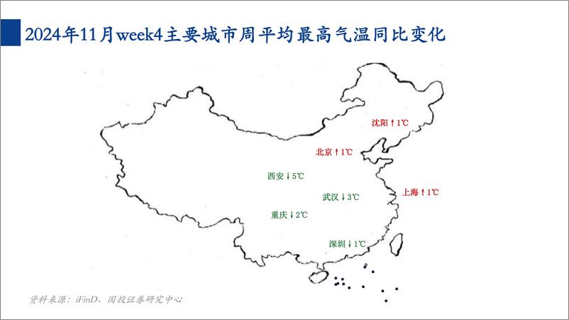 《家电行业一周看图2024W47：小米大家电增长亮眼-241124-国投证券-21页》 - 第7页预览图