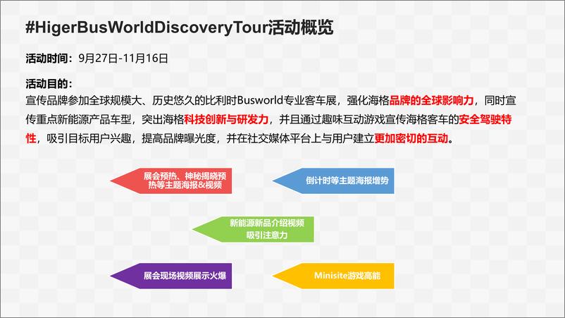 《海格客车海外线上活动结案报告》 - 第2页预览图