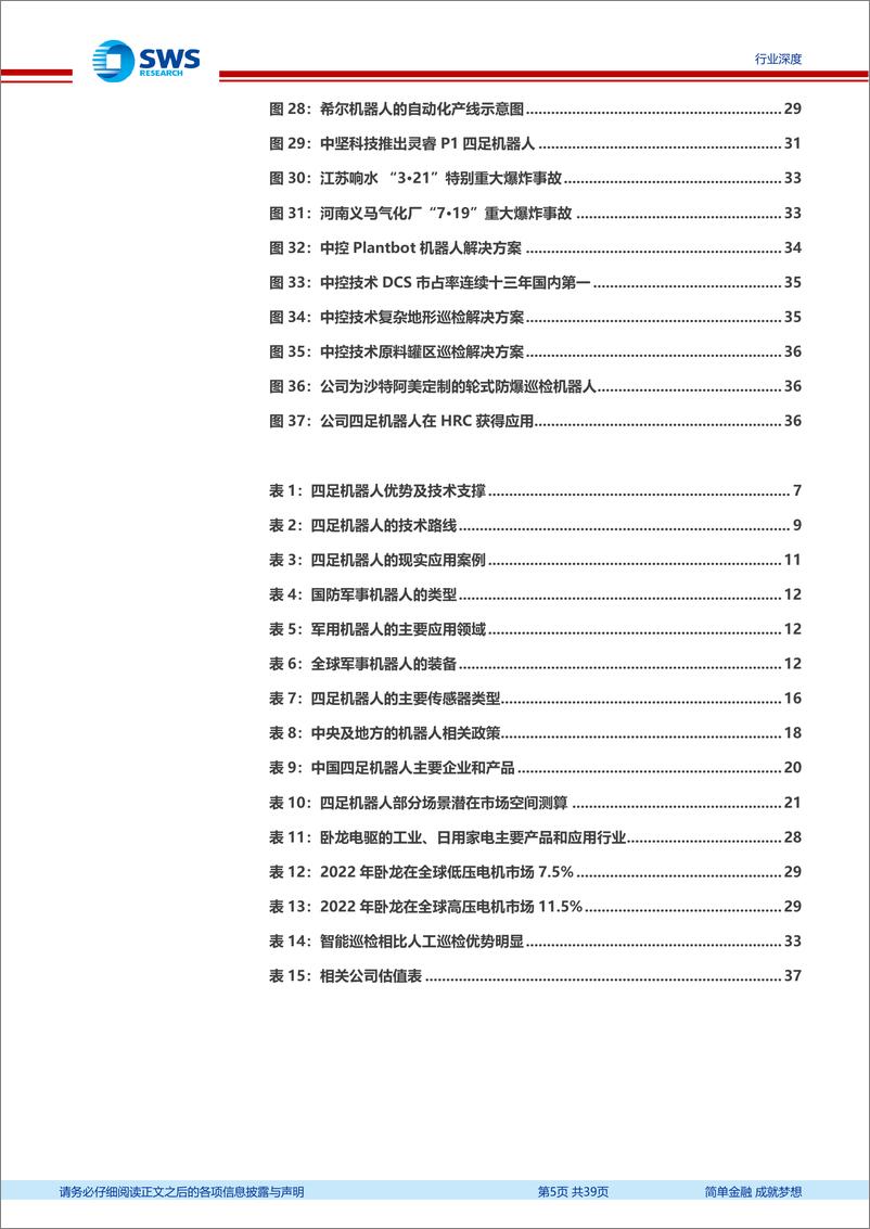 《机械设备行业机器人系列报告之二十：机器狗，技术成熟，性能优越，场景刚需，放量在即-250113-申万宏源-39页》 - 第5页预览图