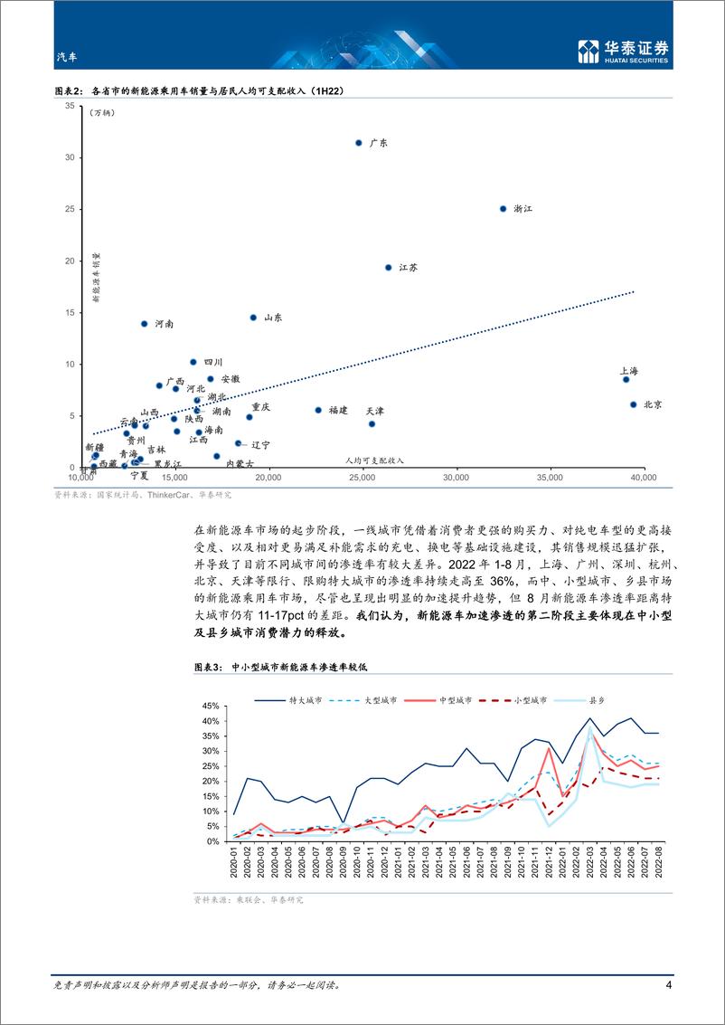 《汽车行业：新能源车开启大众化之路-20221018-华泰证券-26页》 - 第5页预览图