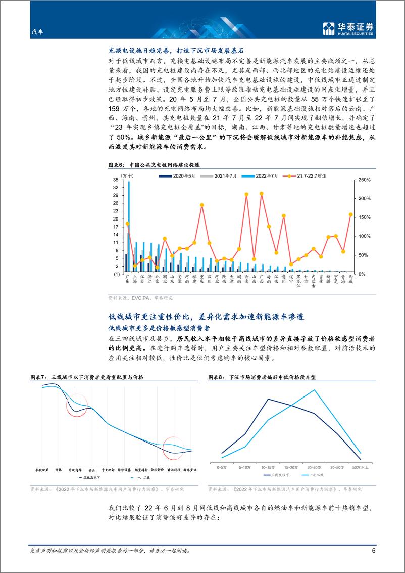 《汽车行业：新能源车开启大众化之路-20221018-华泰证券-26页》 - 第7页预览图