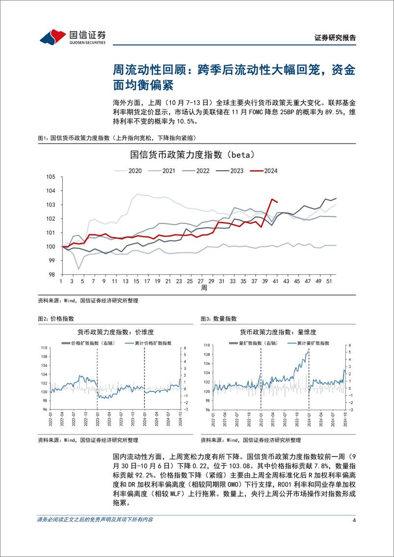 《货币政策与流动性观察：跨季后流动性大幅回笼，资金面均衡偏紧-241014-国信证券-14页》 - 第4页预览图