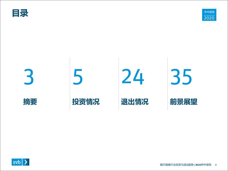 《2020年中医疗健康行业投资与退出趋势-浦发硅谷银行-202009》 - 第2页预览图