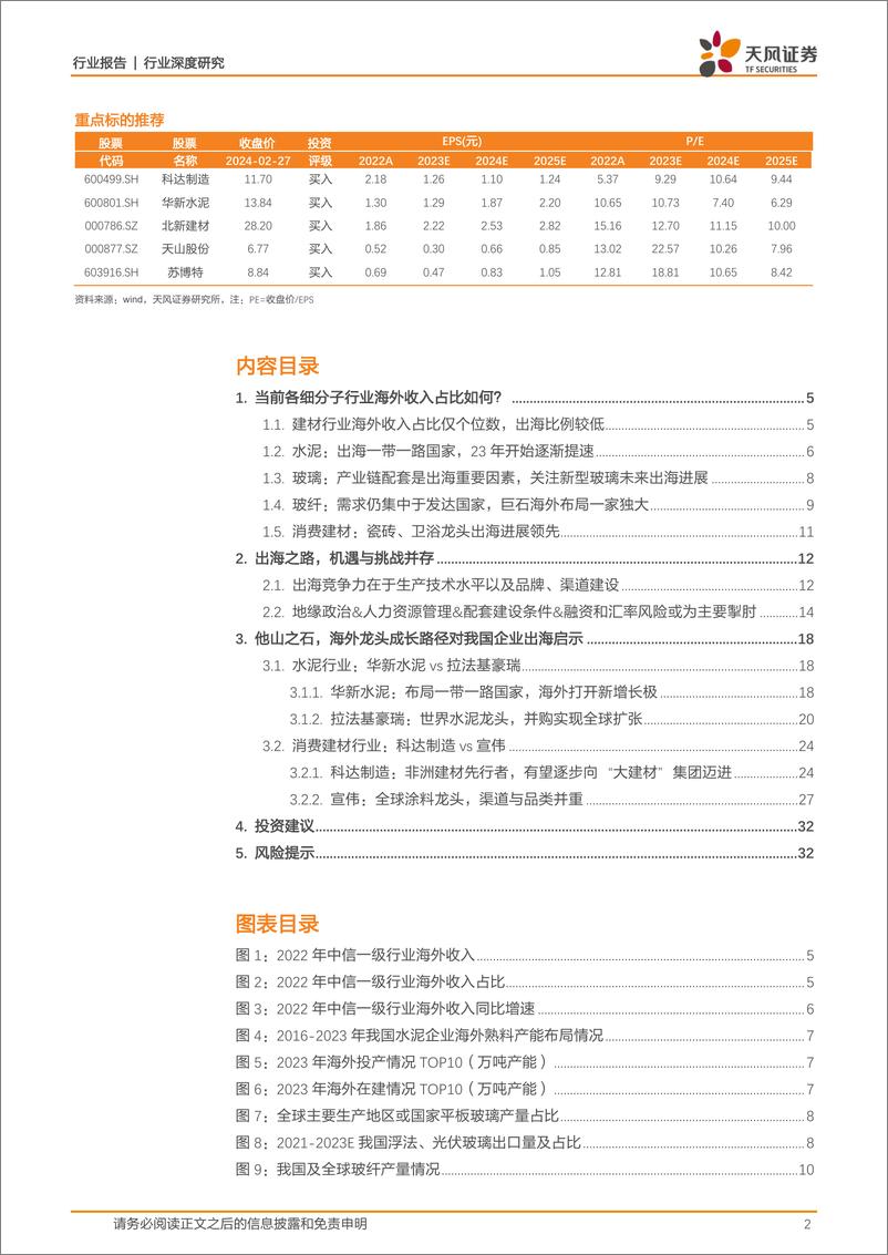 《建筑材料：出海系列报告之一：当前建材企业出海进展如何？-20240227-天风证券-34页》 - 第2页预览图