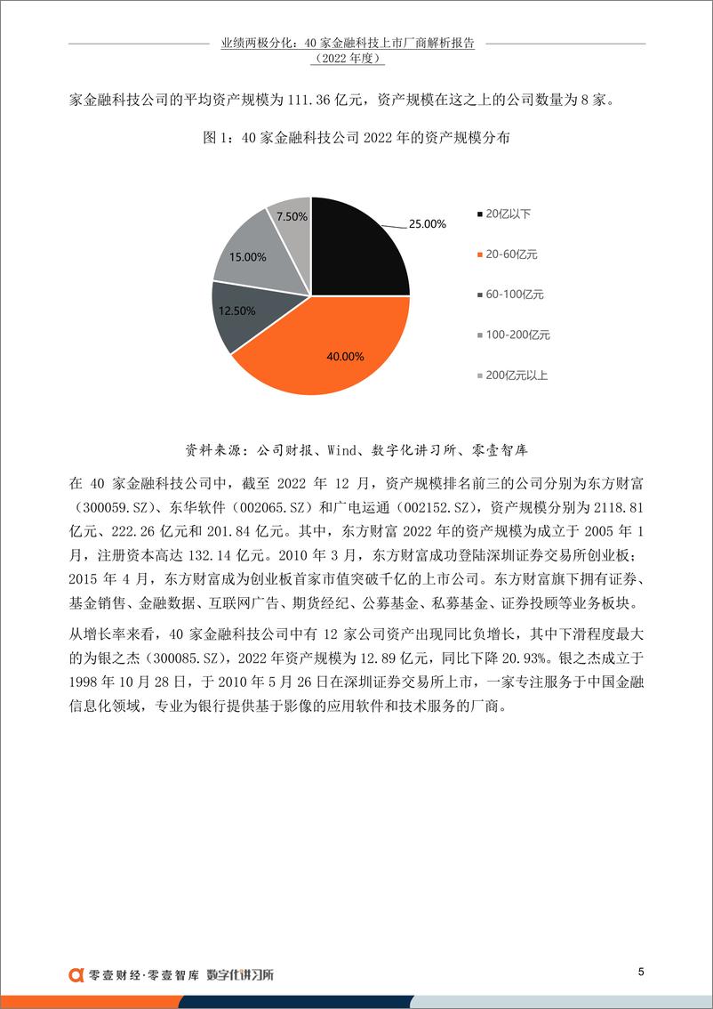 《零壹财经-2022年度业绩两极分化：40家金融科技上市厂商解析报告（附最全排行）-39页》 - 第8页预览图