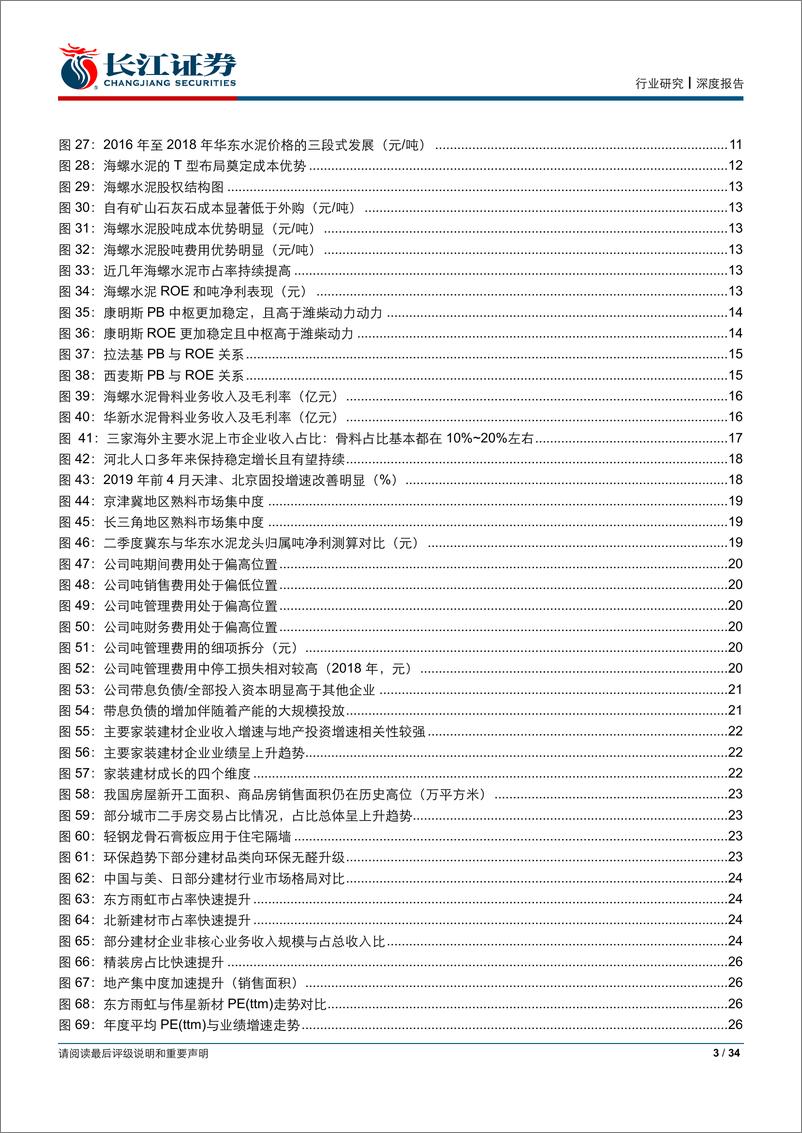 《建材行业2019年中期策略报告：周期中攫取成长的价值-20190618-长江证券-34页》 - 第4页预览图