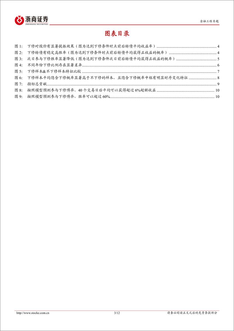 《量化视角下的边际增量：如何高效参与转债下修博弈？-241118-浙商证券-12页》 - 第3页预览图