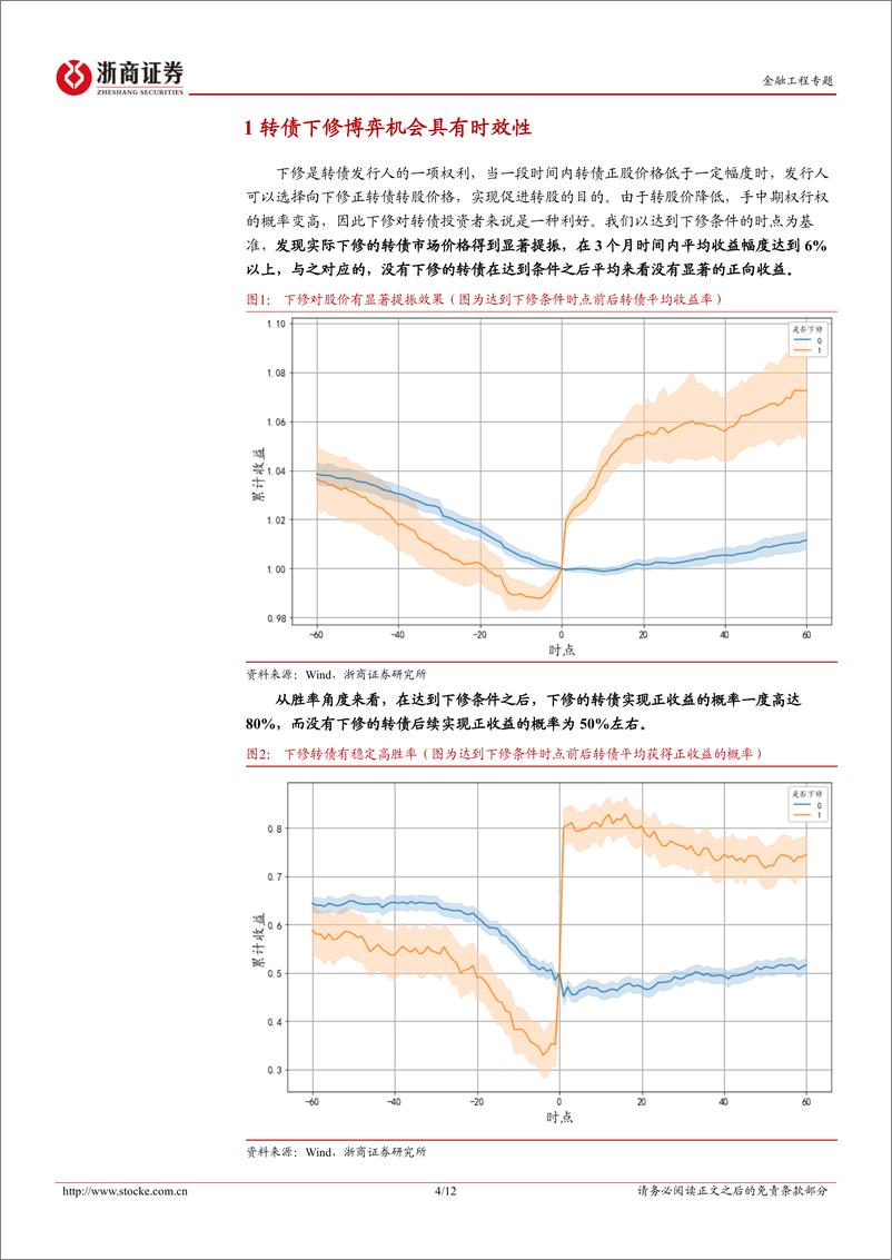 《量化视角下的边际增量：如何高效参与转债下修博弈？-241118-浙商证券-12页》 - 第4页预览图