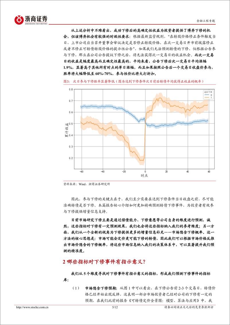 《量化视角下的边际增量：如何高效参与转债下修博弈？-241118-浙商证券-12页》 - 第5页预览图