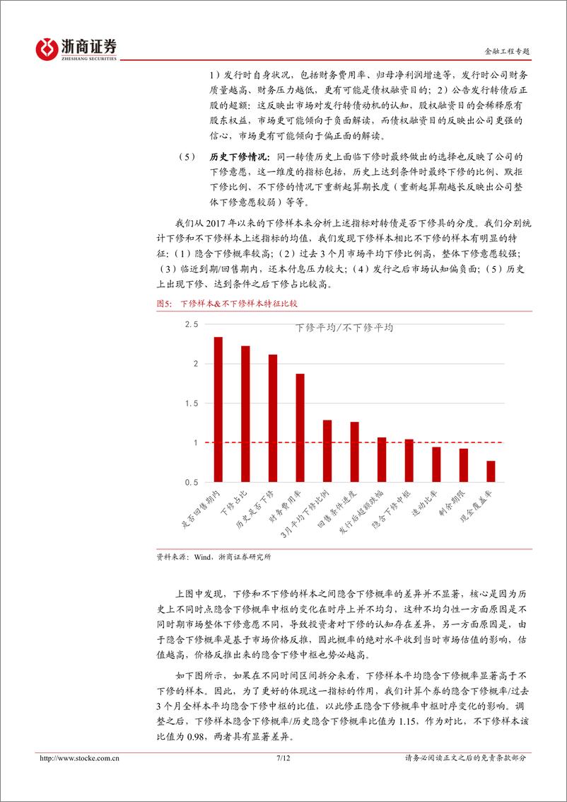 《量化视角下的边际增量：如何高效参与转债下修博弈？-241118-浙商证券-12页》 - 第7页预览图