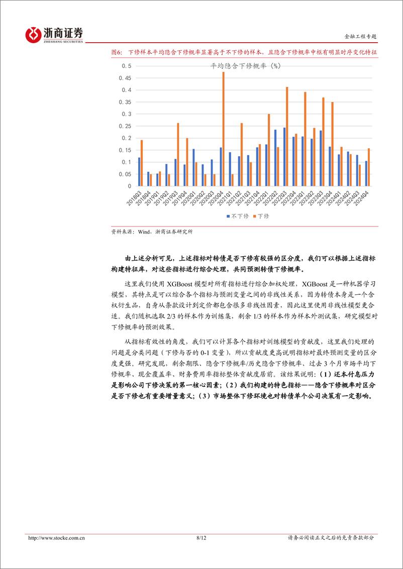 《量化视角下的边际增量：如何高效参与转债下修博弈？-241118-浙商证券-12页》 - 第8页预览图