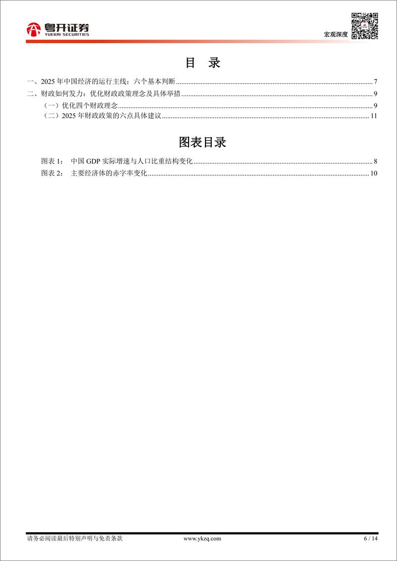 《【粤开宏观】2025年财政如何发力稳经济？赤字率达到4%25的三重效果-241203-粤开证券-14页》 - 第6页预览图