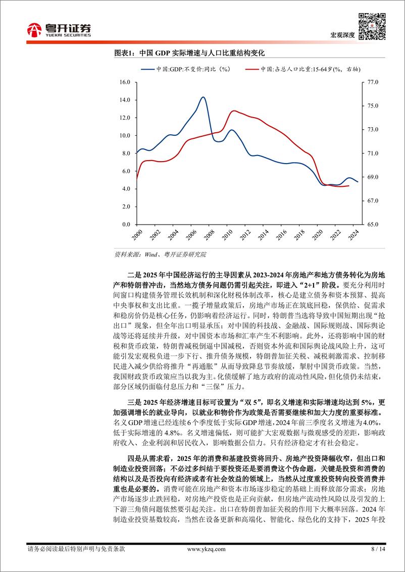 《【粤开宏观】2025年财政如何发力稳经济？赤字率达到4%25的三重效果-241203-粤开证券-14页》 - 第8页预览图