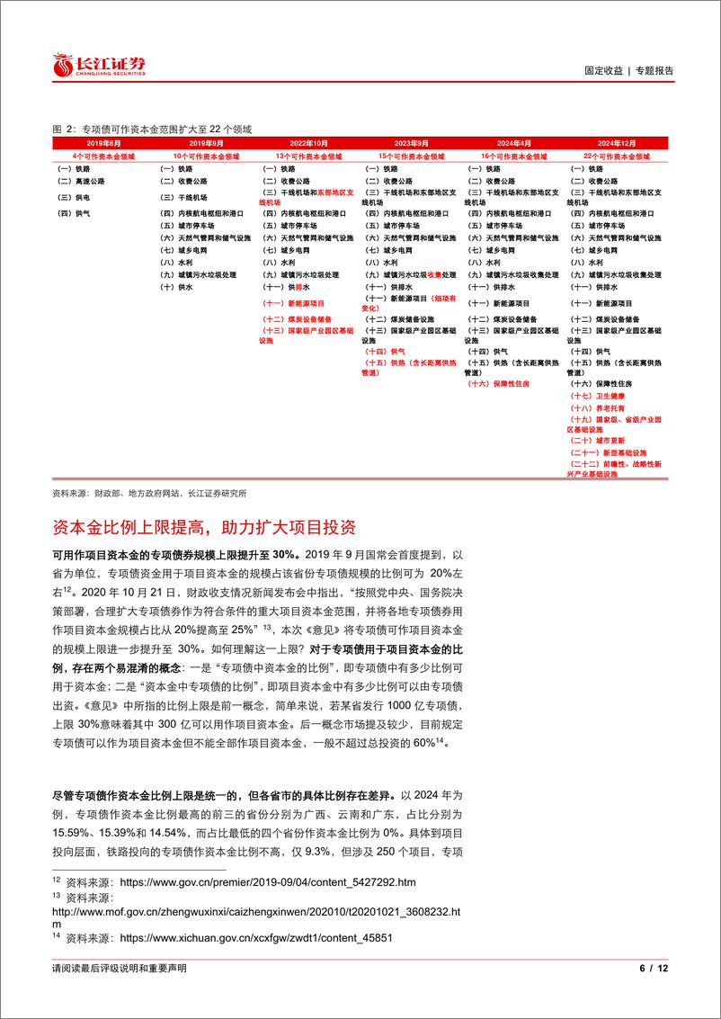 《解码专项债新策：扩投向、促效率、防风险-250107-长江证券-12页》 - 第6页预览图