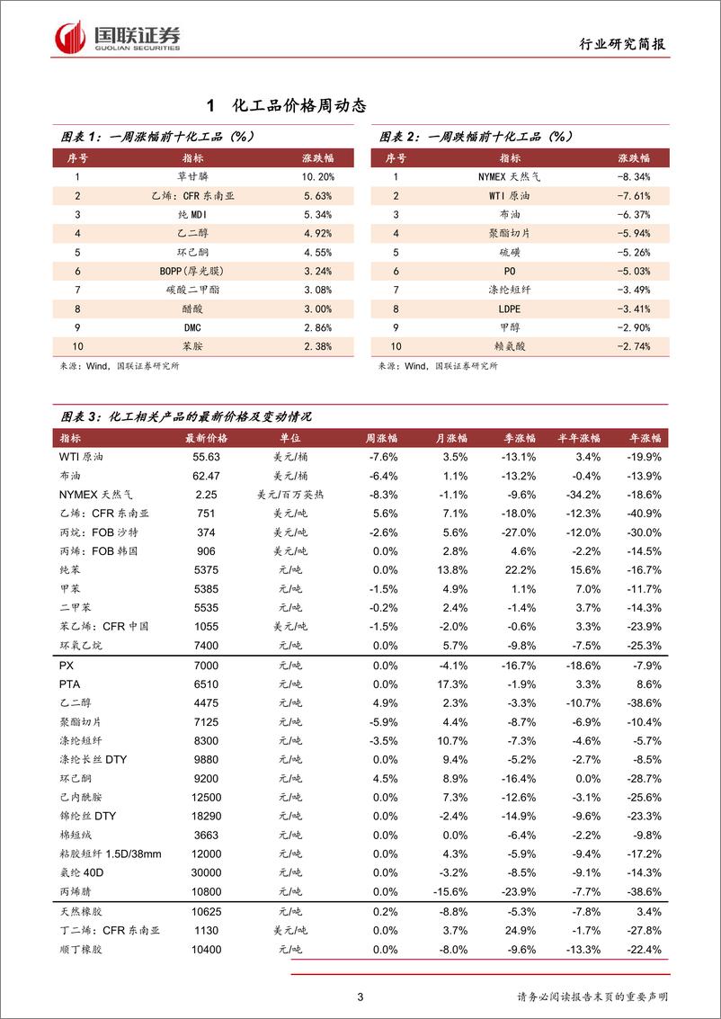 《化工行业：黄磷产业链价格开启有效传导，义马事件再推化工安全问题-20190721-国联证券-17页》 - 第4页预览图