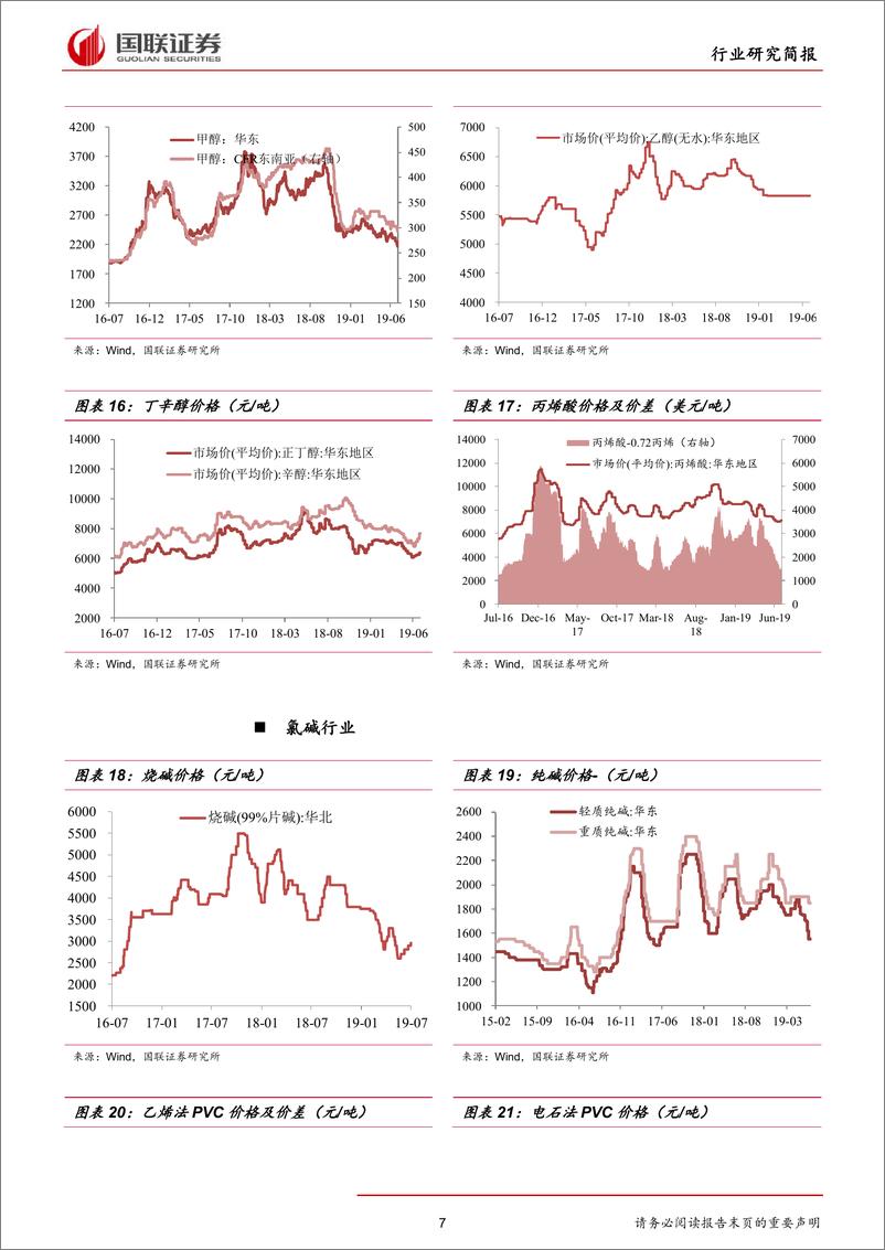 《化工行业：黄磷产业链价格开启有效传导，义马事件再推化工安全问题-20190721-国联证券-17页》 - 第8页预览图