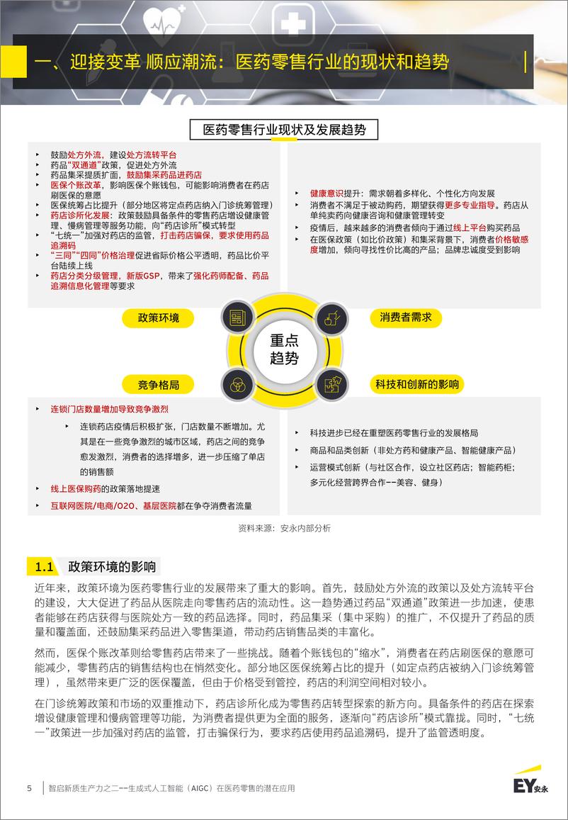 《2024年智启新质生产力之二_生成式人工智能_AIGC_在医药零售的潜在应用报告》 - 第5页预览图