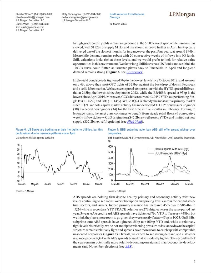《JPMorgan Econ  FI-US Fixed Income Overview We’ll get there fast and then we’ll...-107172510》 - 第5页预览图