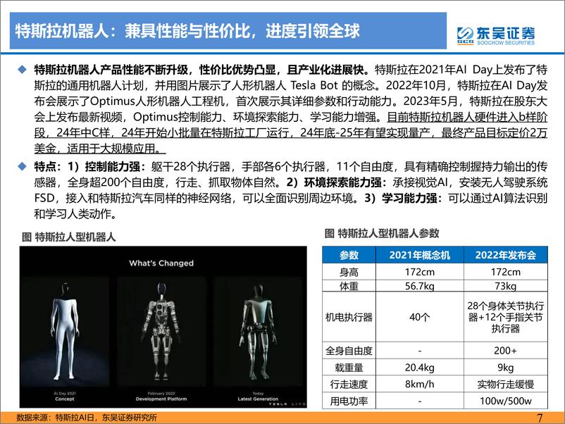 《人形机器人行业深度报告：人工智能的终极载体，开启十年产业大周期-20230818-东吴证券-73页》 - 第8页预览图