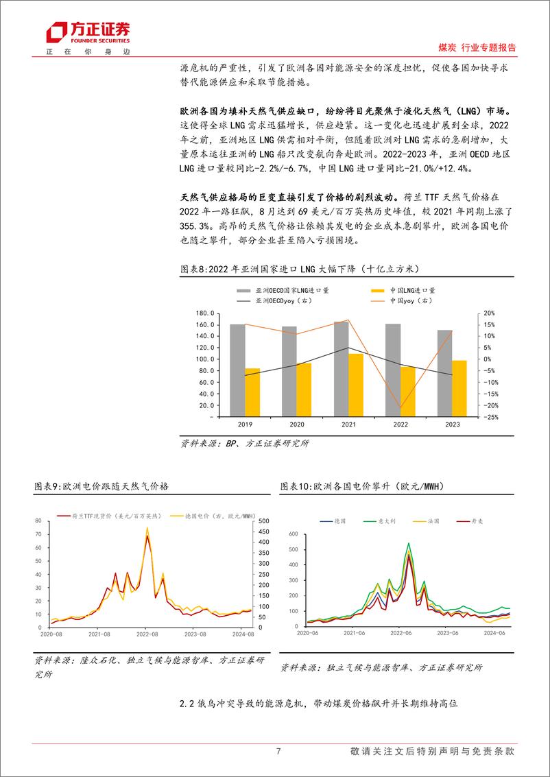 《煤炭行业专题报告：俄乌停止对欧天然气供应，将对煤炭市场带来哪些变化？-250104-方正证券-17页》 - 第7页预览图