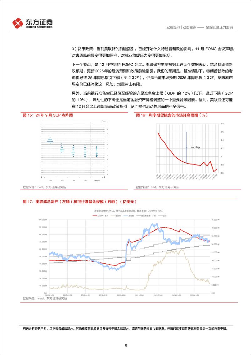 《海外宏观札记：紧缩交易压力加码-241120-东方证券-11页》 - 第8页预览图