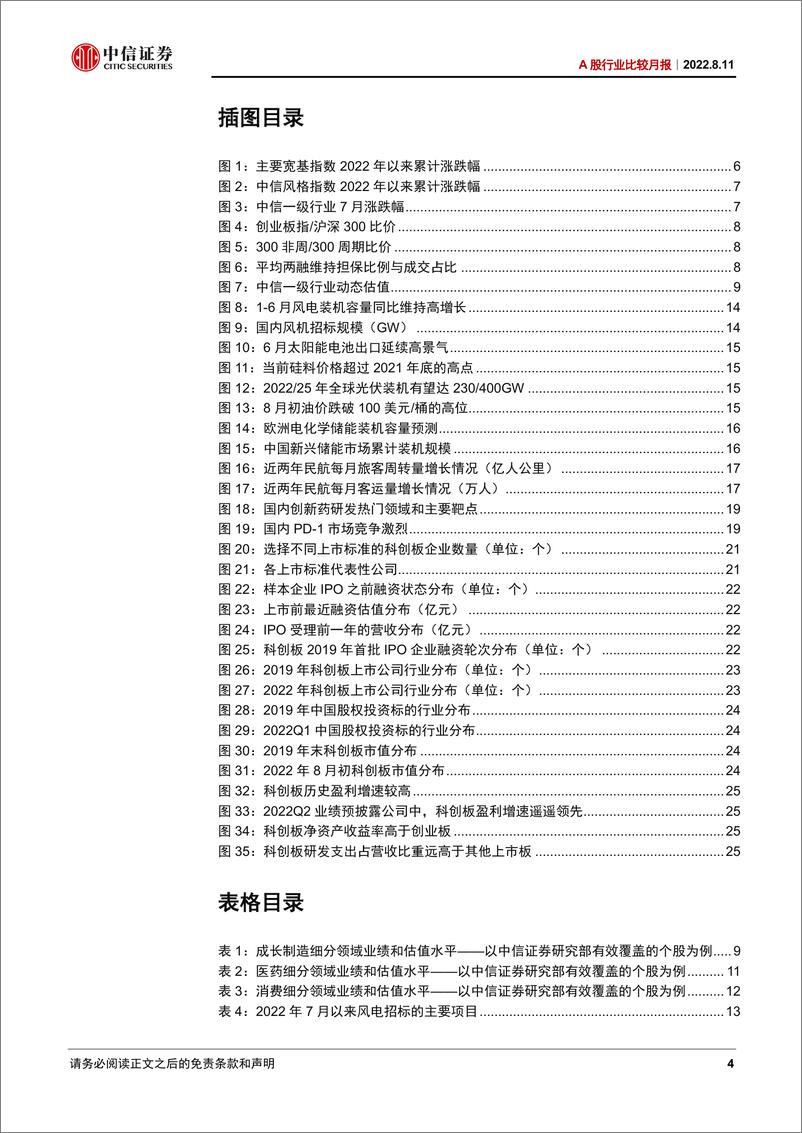 《A股行业比较月报：中报季关注估值和业绩的匹配度-20220811-中信证券-27页》 - 第5页预览图