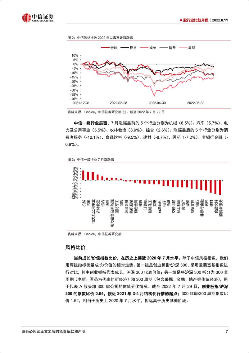 《A股行业比较月报：中报季关注估值和业绩的匹配度-20220811-中信证券-27页》 - 第8页预览图