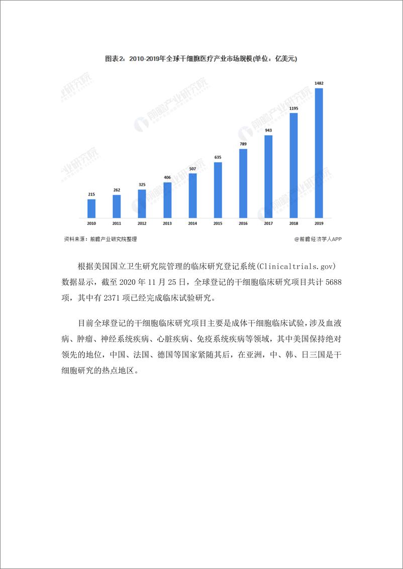 预见2021：《2021年干细胞医疗产业全景图谱》 - 第4页预览图