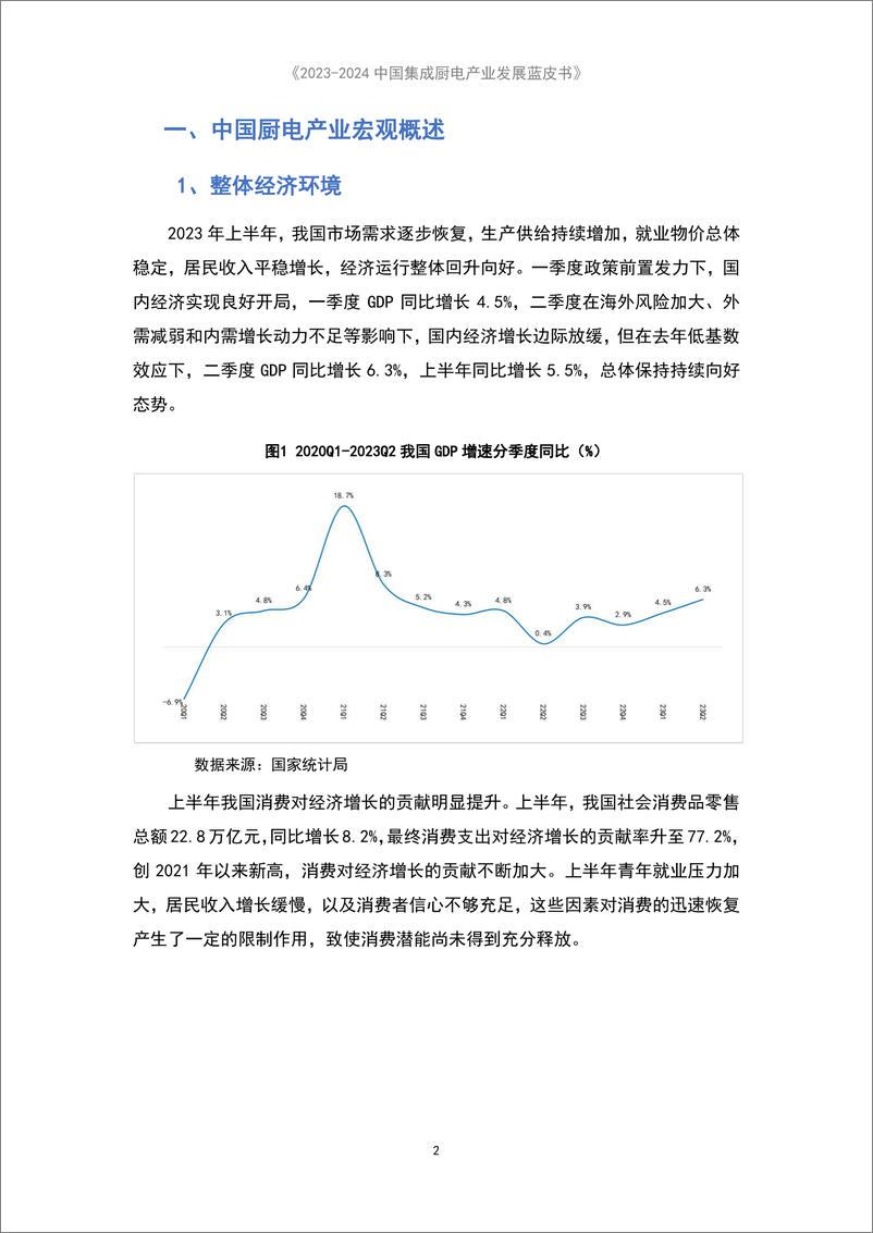 【集成峰会】《2023-2024中国集成厨电产业发展蓝皮书》-53页 - 第5页预览图