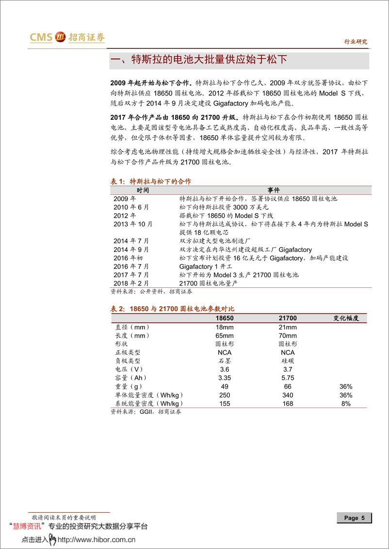 《2020年  【25页】新能源行业动力电池与电气系统系列报告之（四十八）》 - 第5页预览图