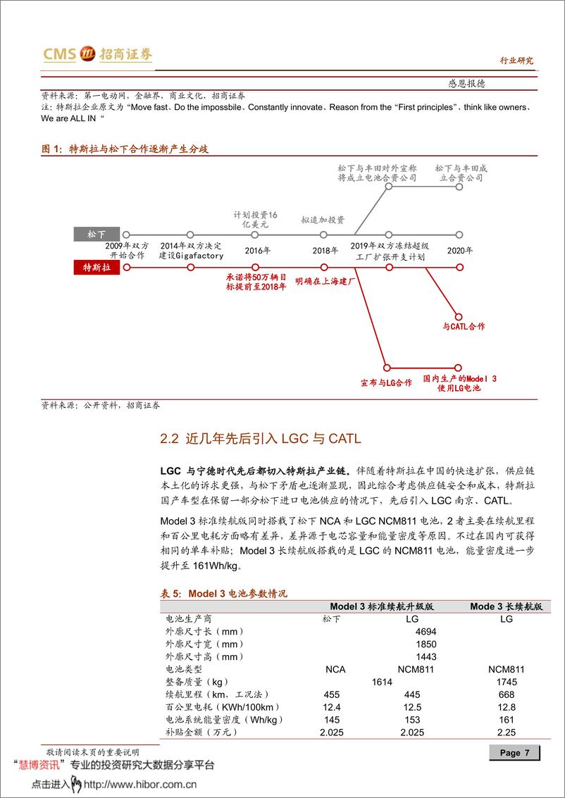 《2020年  【25页】新能源行业动力电池与电气系统系列报告之（四十八）》 - 第7页预览图