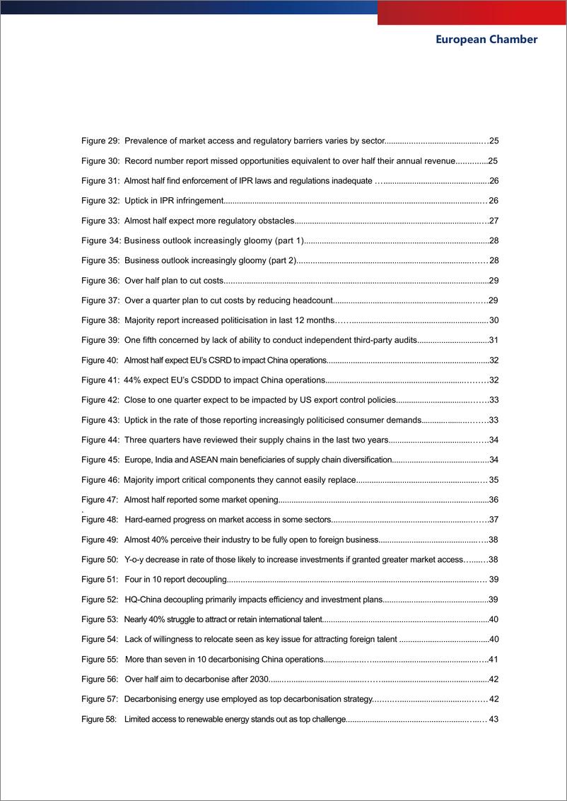 《中国欧盟商会：2024商业信心调查报告（英文版）》 - 第5页预览图
