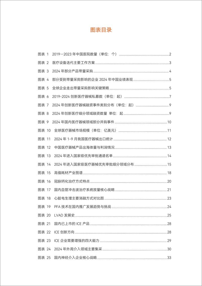 《2024医疗器械及供应链年度创新白皮书》-86页 - 第5页预览图