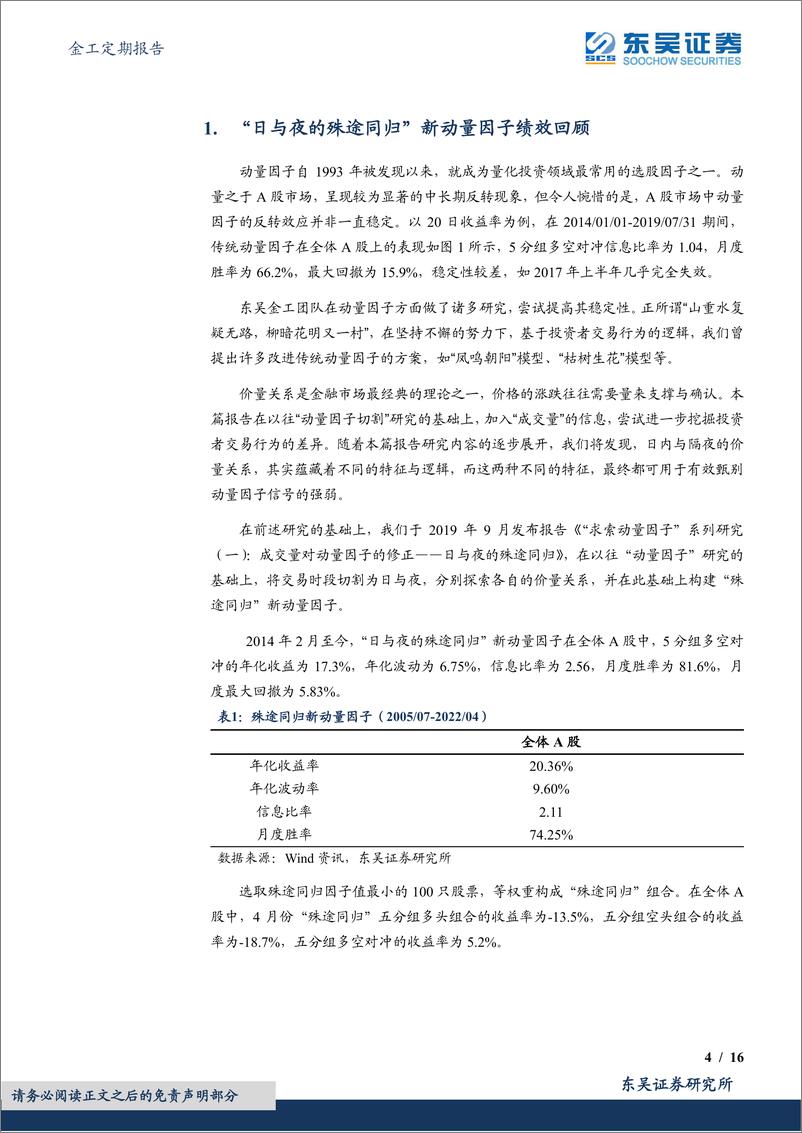 《金工定期报告：“日与夜的殊途同归”新动量因子绩效月报-20220514-东吴证券-16页》 - 第5页预览图