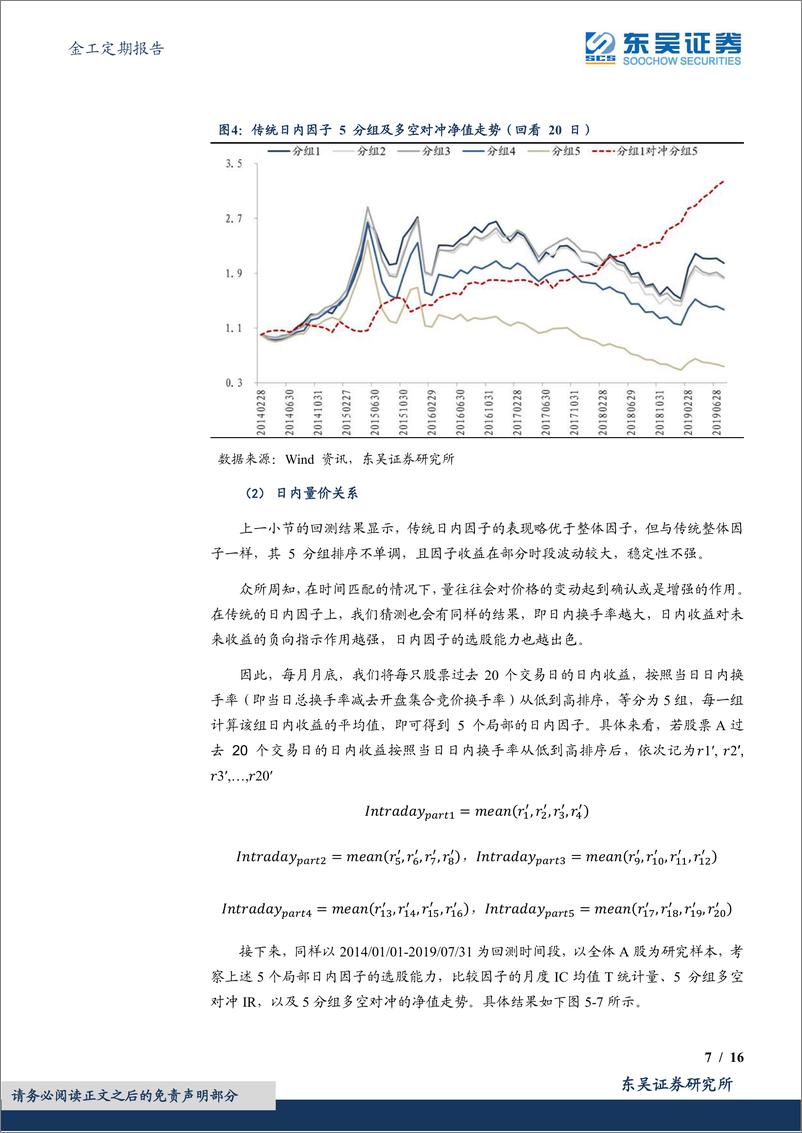 《金工定期报告：“日与夜的殊途同归”新动量因子绩效月报-20220514-东吴证券-16页》 - 第8页预览图