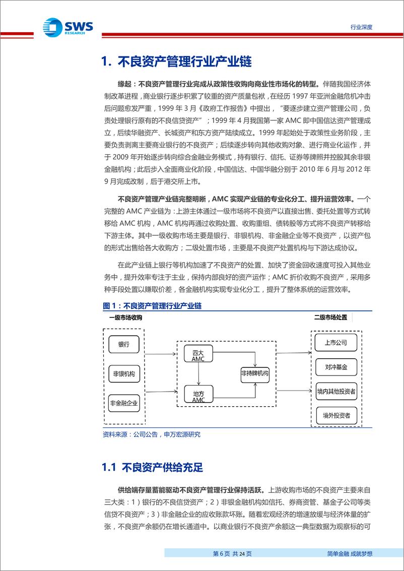 《非银金融多元金融行业不良资产管理行业深度：不良资产管理市场广阔，开启多元化差异化策略-20190923-申万宏源-24页》 - 第7页预览图