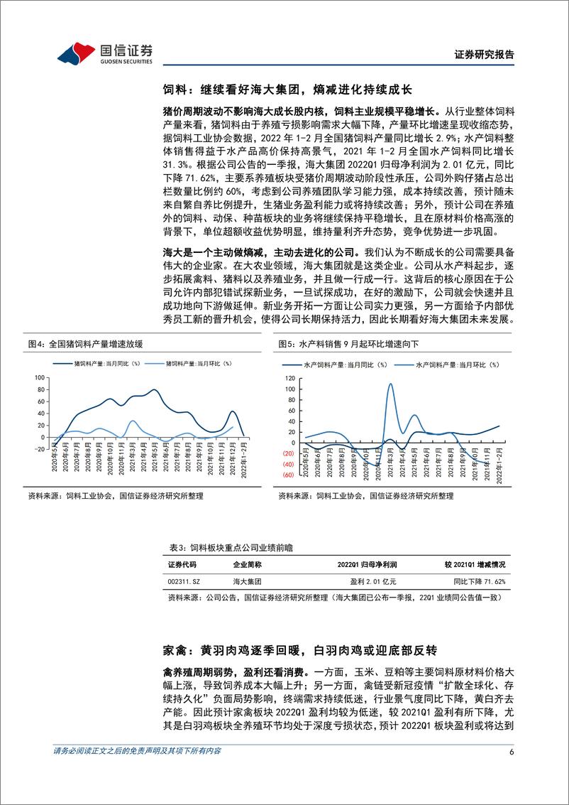 《农林牧渔行业2022 年一季报业绩前瞻：养殖板块整体承压，种业盈利稳步恢复-20220412-国信证券-15页》 - 第7页预览图