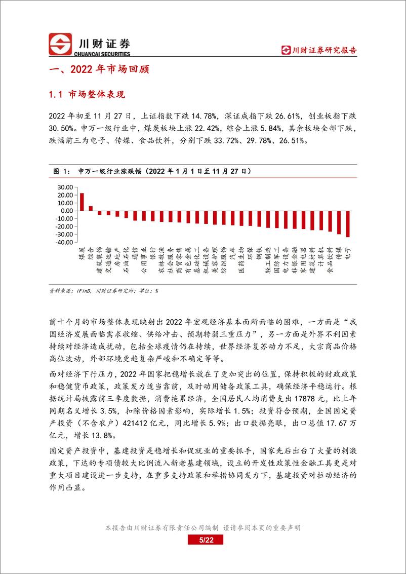 《基建行业2023年度策略：政策面与基本面共振，看好充换电基础设施三大趋势-20221127-川财证券-22页》 - 第6页预览图