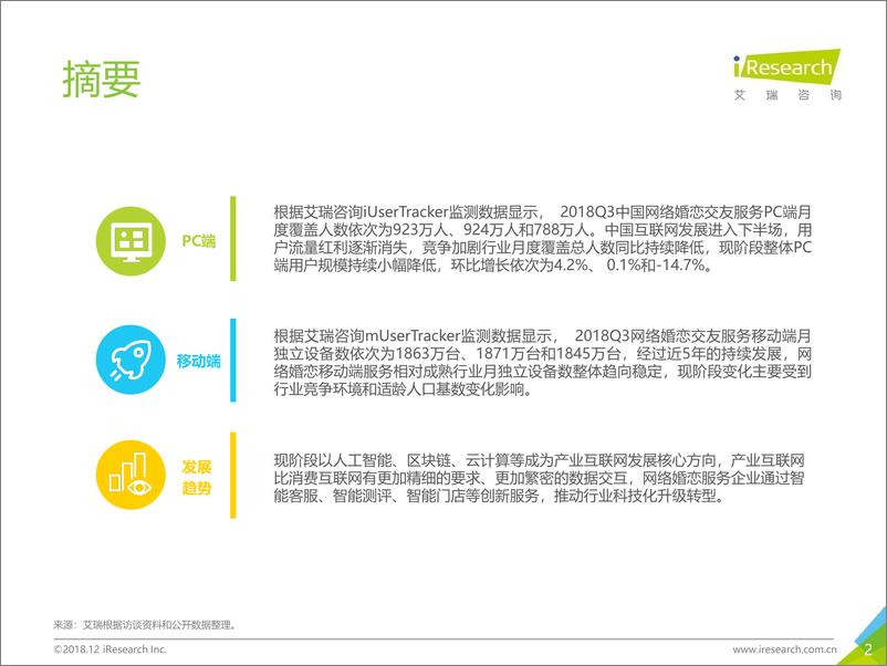 《2018Q3中国网络婚恋行业季度监测报告》 - 第2页预览图