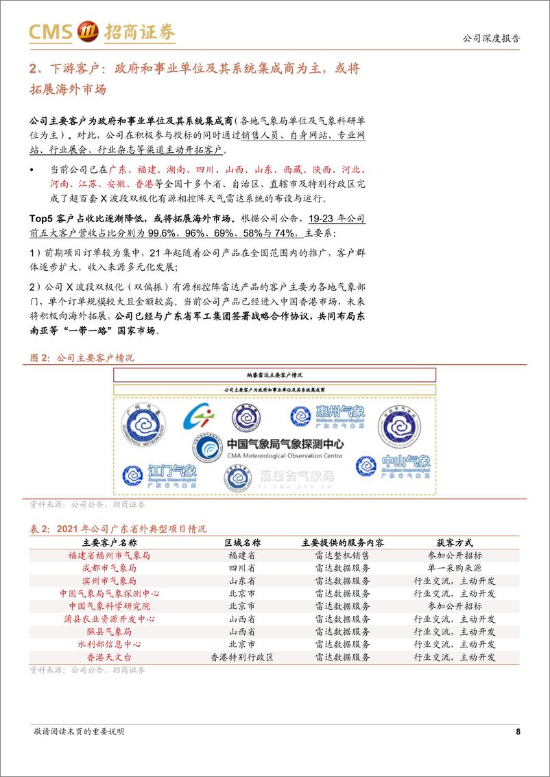 《纳睿雷达(688522)有源相控阵气象雷达龙头，多应用领域打开成长空间-240815-招商证券-36页》 - 第8页预览图