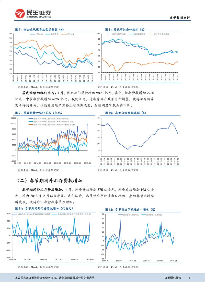 《2019年1月金融数据点评：M1无需悲观，M2不宜过于乐观-20190218-民生证券-11页》 - 第6页预览图