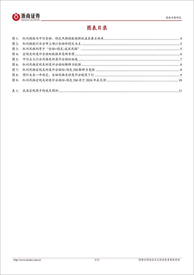 《红利风格系列研究之宏观择时篇：红利风格的宏观环境友好程度将于岁末年初见平顶-240714-浙商证券-13页》 - 第3页预览图